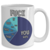 Fuck You It Off This That Pie Chart Coffee Mug-1