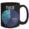 Fuck You It Off This That Pie Chart Coffee Mug-3